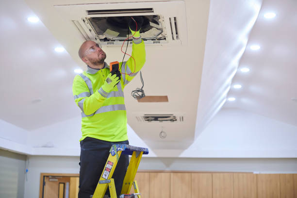 Best Heating repair services  in Sherrelwood, CO